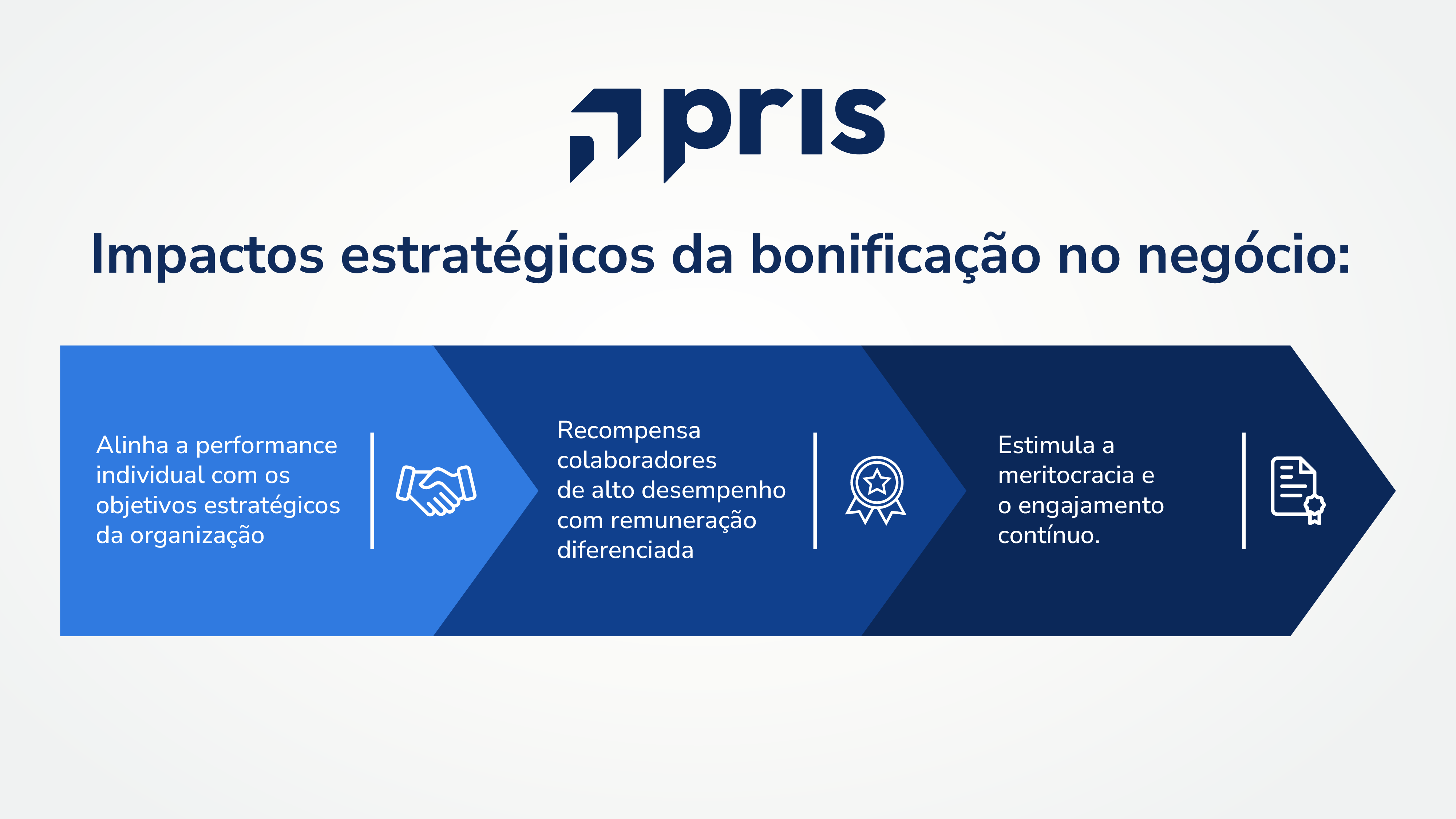 Entenda o que são Incentivos de Curto Prazo (ICP). Conheça os tipos como PLR e bonificação, vantagens, aspectos legais e boas práticas.