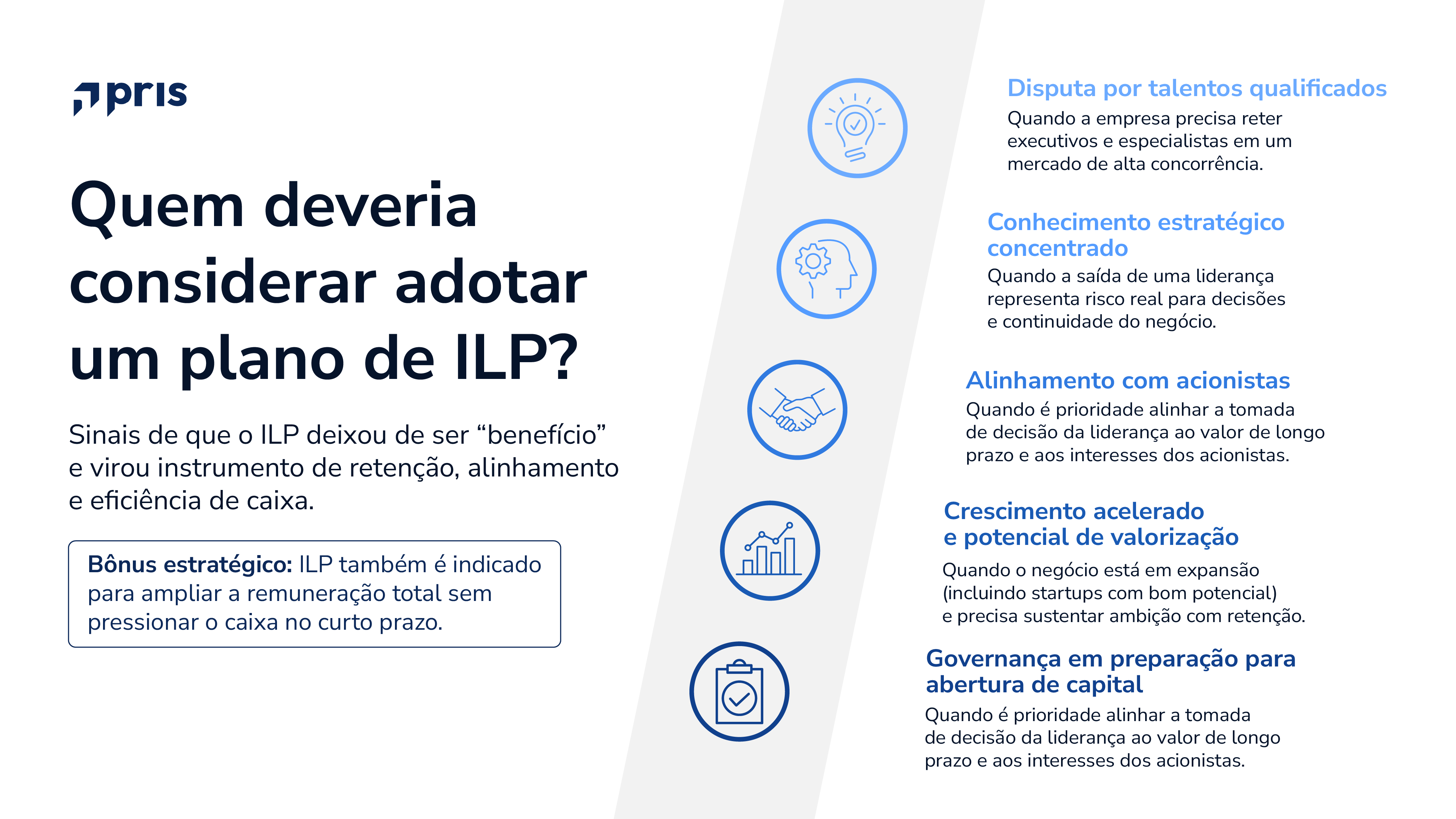 Cinco sinais de que uma empresa deveria adotar um plano de ILP: retenção de talentos, alinhamento com acionistas, crescimento e governança pré-IPO.