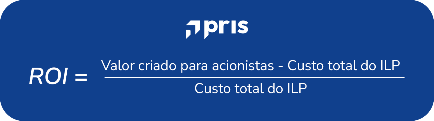 Aprenda como medir o ROI de Incentivos de Longo Prazo com precisão, usando métricas financeiras, organizacionais e estratégicas aplicadas à realidade brasileira.