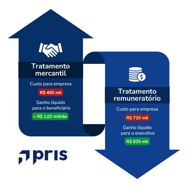 Imagem Interna 02