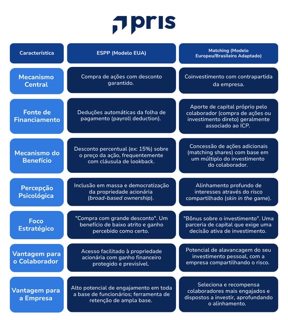 Vibrant Purple and Modern Problem and Solution Table Graph (1024 x 768 px) (2)