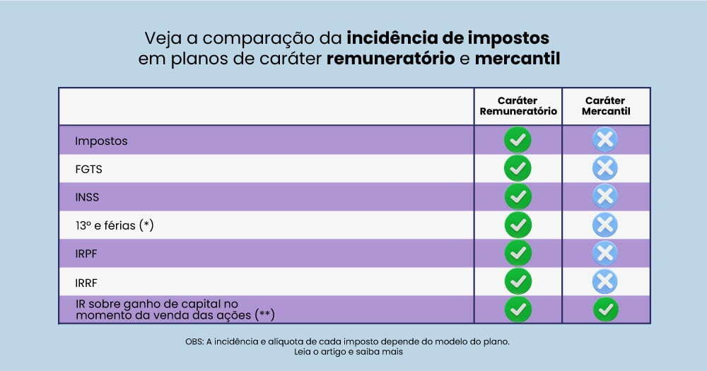 tabela-blogpost-1-mes-10-1