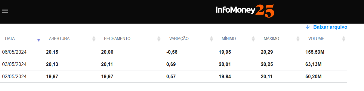 Tela de computador com texto preto sobre fundo branco

O conteúdo gerado por IA pode estar incorreto., Imagem, Imagem